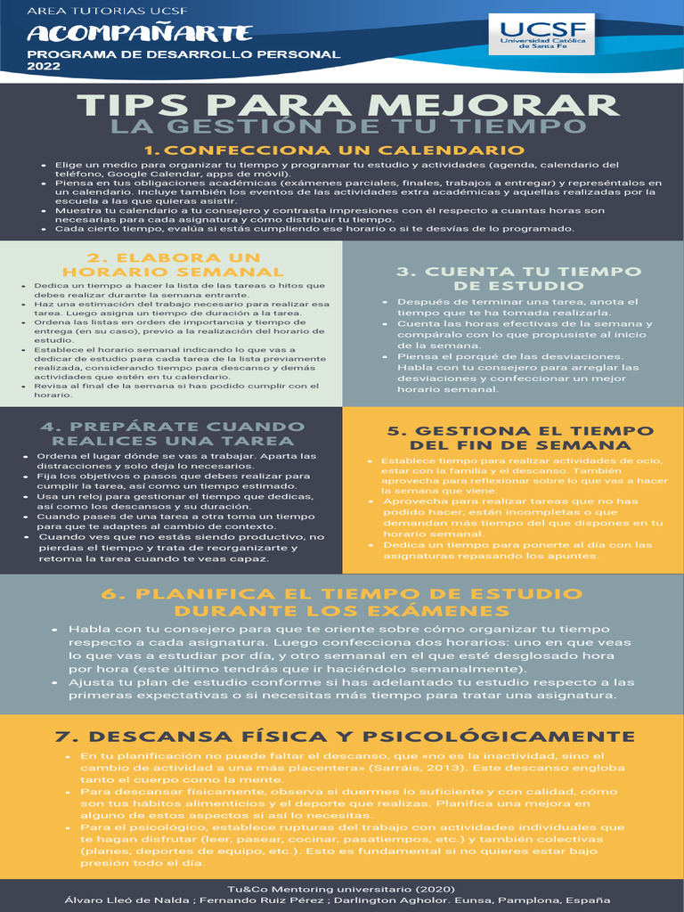 Tips Para Mejorar La Gestion de Tu Tiempo. | PDF