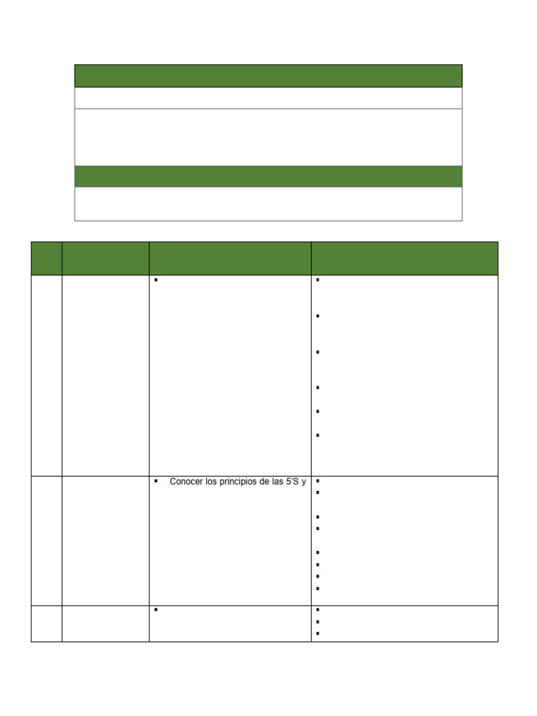 PROGRAMA DE CAPACITACION Version 00 | PDF | Residuos | Residuos peligrosos