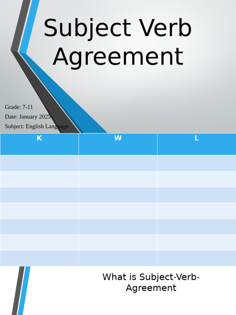 Subject-Verb Agreement Guide for Grades 7-11 | PDF | Grammatical Number ...