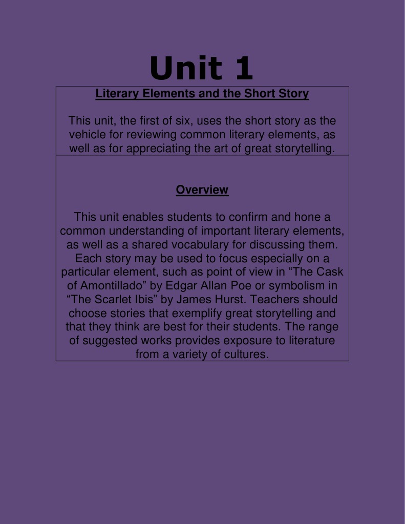 Unit 1: Literary Elements and The Short Story | PDF