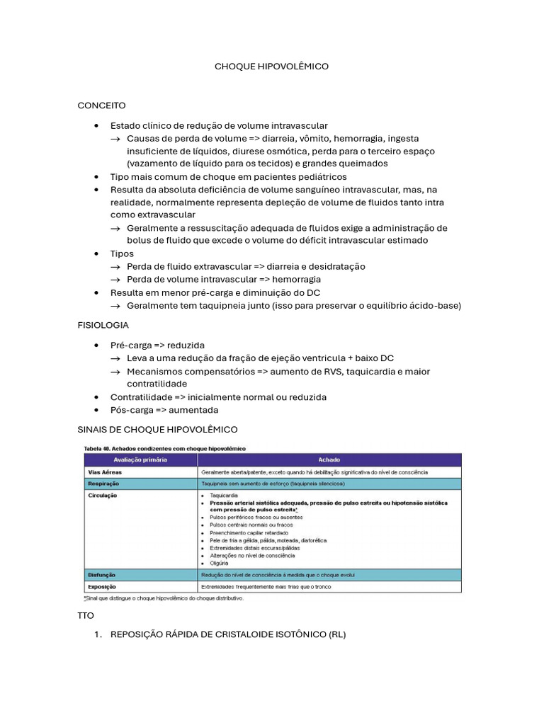 Choque Hipovolêmico | PDF