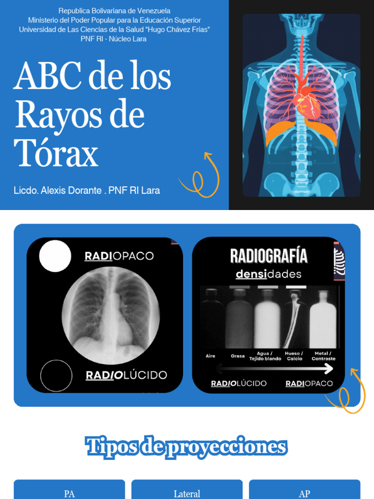 ABC de la Radiografía de Tórax | PDF | Tórax | Pulmón