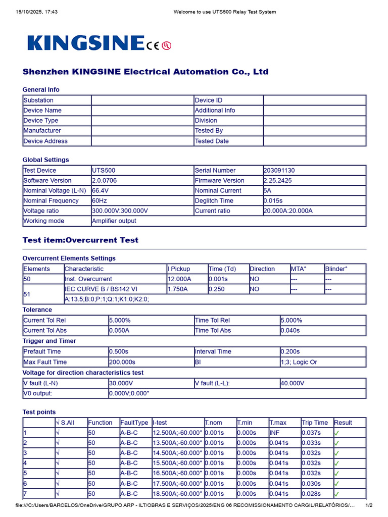 UTS500 Overcurrent Test Report | PDF | Electrical Components ...