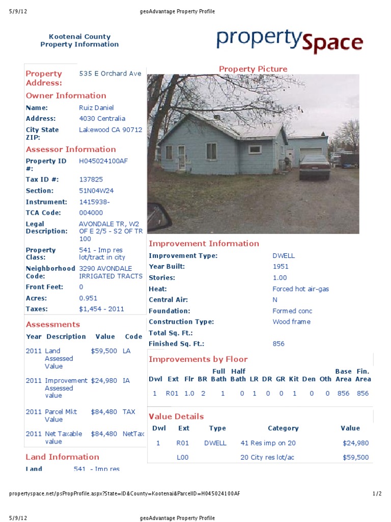 Kootenai County Property Profile Report | PDF