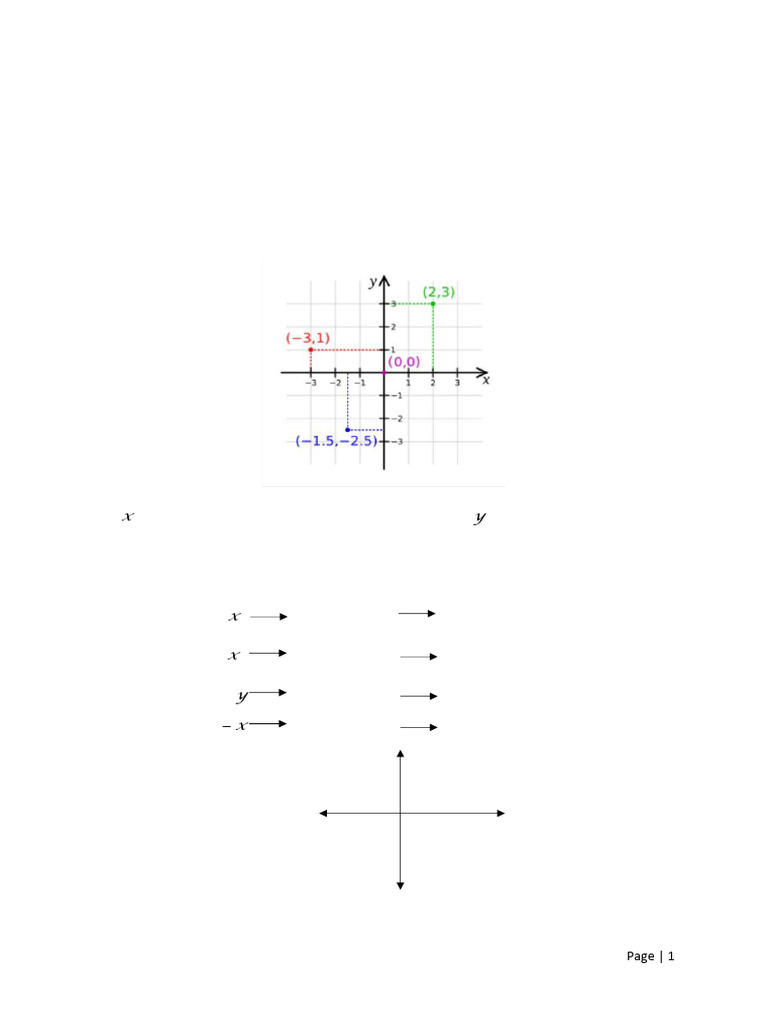 Cartesian Coordinates and Bearings Guide | PDF | Coordinate System ...