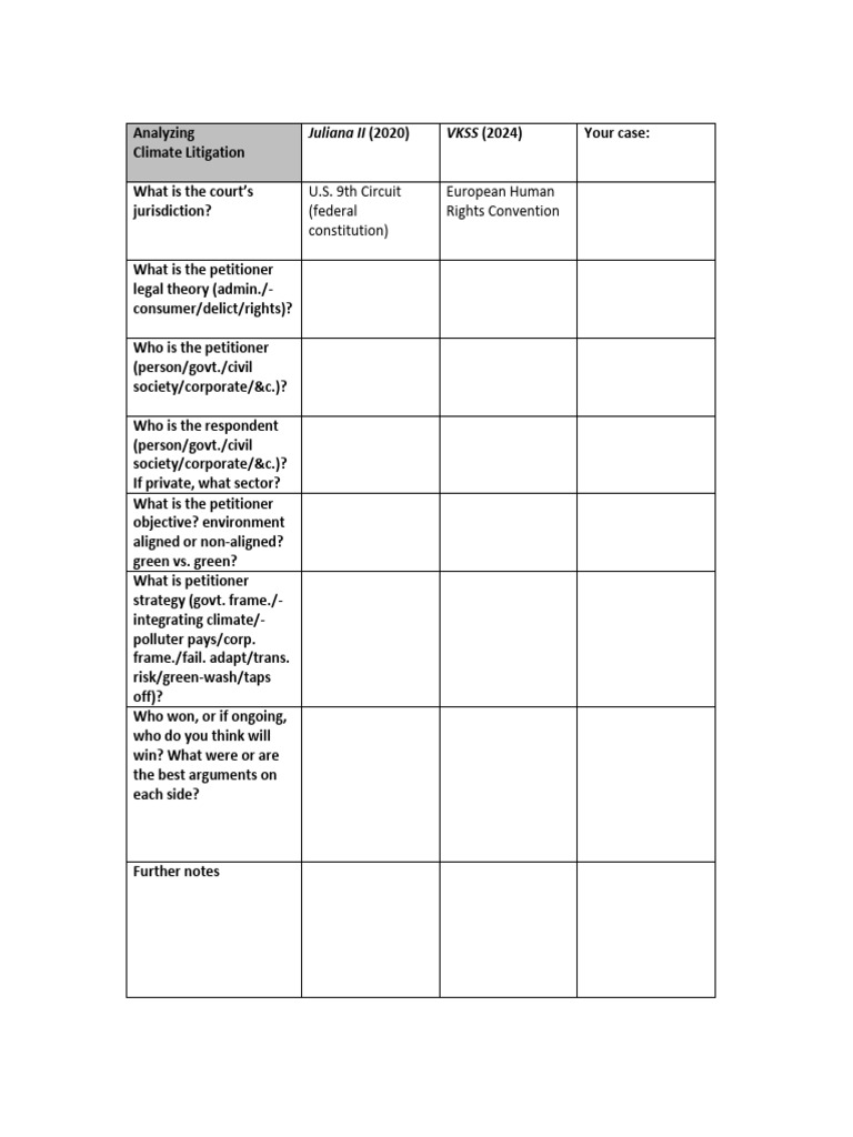 Climate Change Litigation Analysis Worksheet | PDF