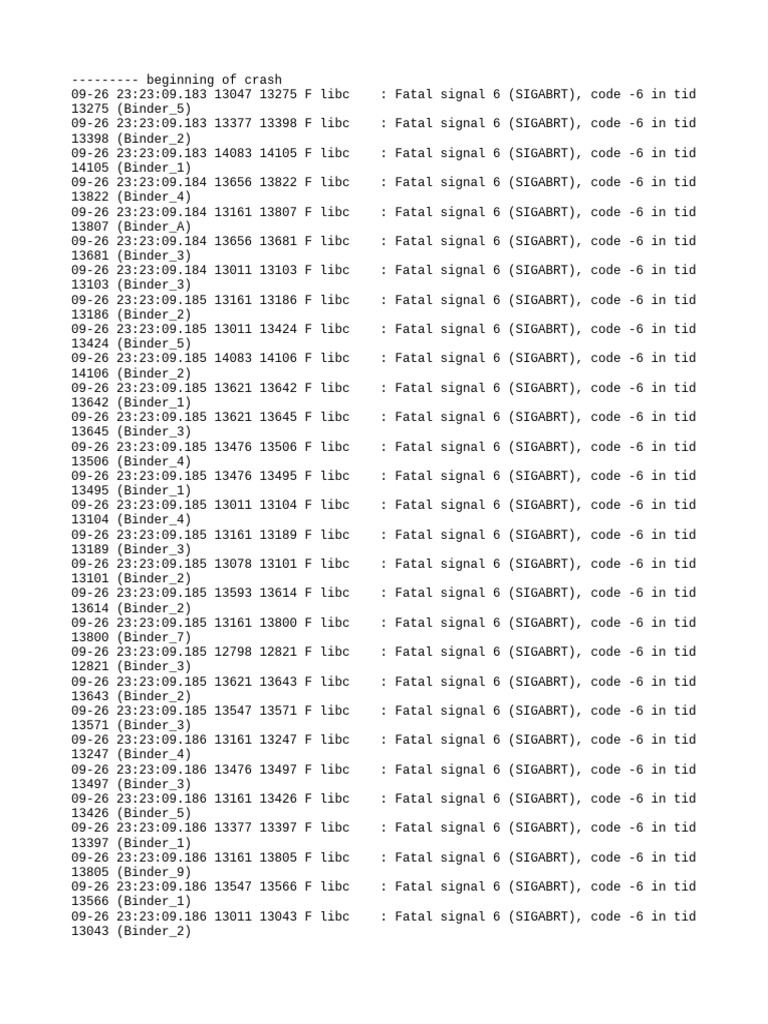Fatal Signal 6 Crash Log Analysis | PDF | Android (Operating System ...
