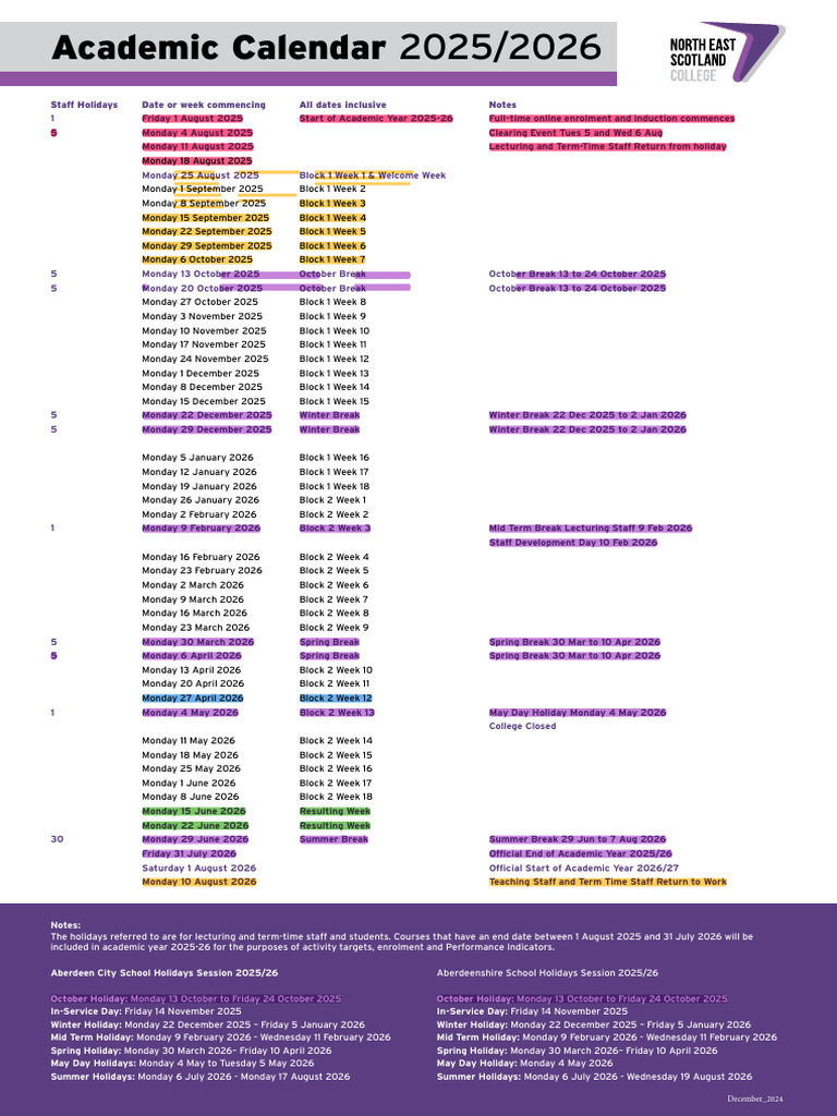 Academic+Calendar+2025-26+-+List+View | PDF | Higher Education ...