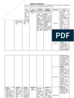 Matriz de Consistencia