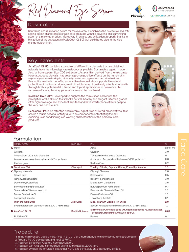 Grolman Red Diamond Eye Serum Formulation With ASTACOS | PDF ...