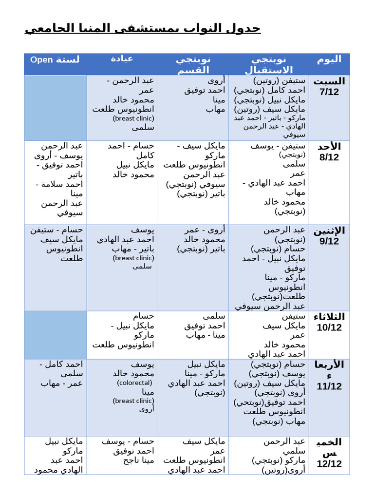 جدول نواب مستيفى المنيا الجامعي 12 م | PDF
