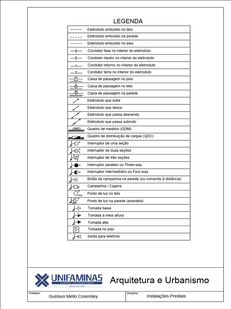 simbologia-de-instala-es-el-tricas-legenda-pdf-condutor-el-trico