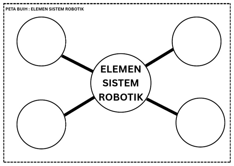 Elemen Sistem Robotik | PDF