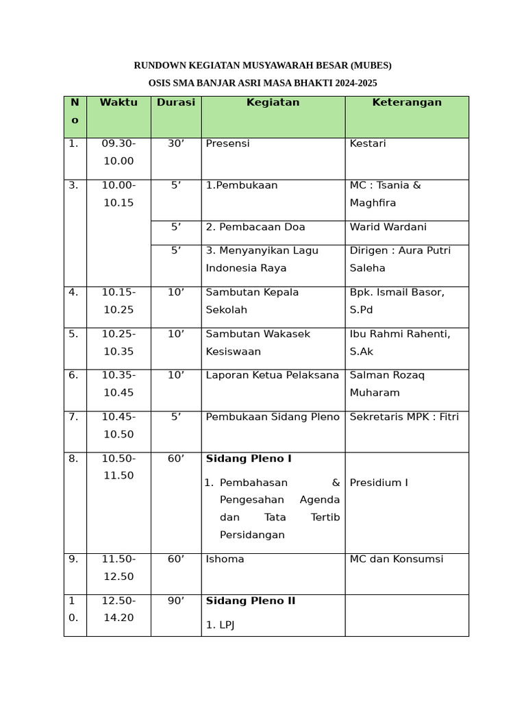 Rundown Mubes OSIS SMA Banjar Asri 2024-2025 | PDF