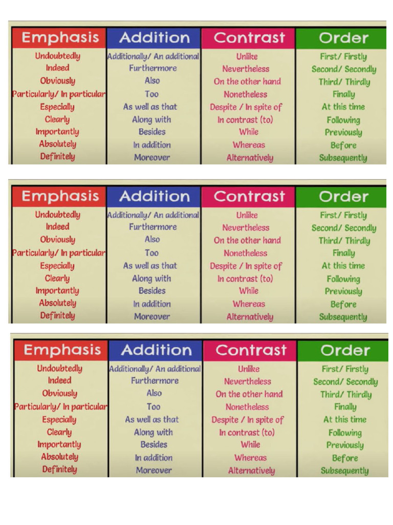 Conjunction S | PDF
