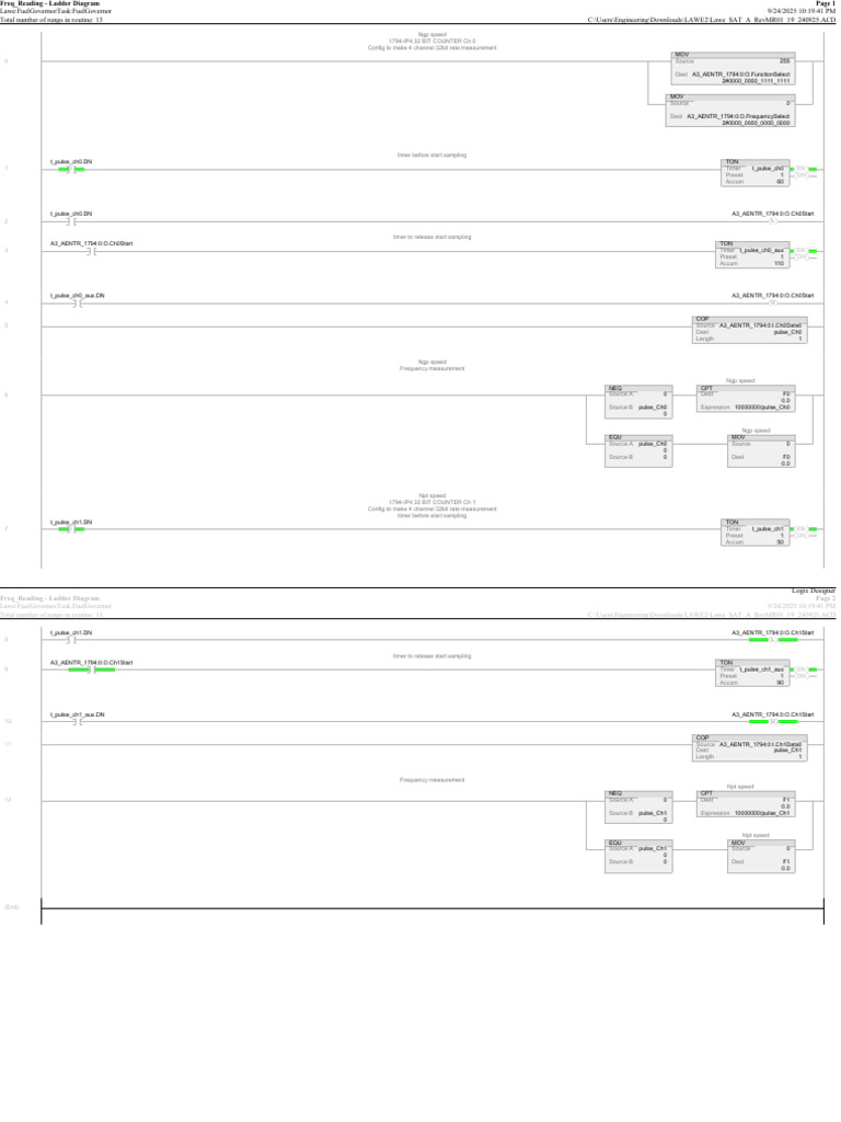 Freq Reading | PDF