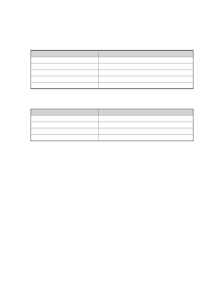 SSC CGL 2025 Syllabus Overview | PDF | Mathematics | Multiple Choice