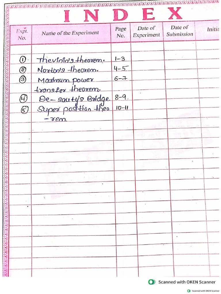 Physics Record | PDF