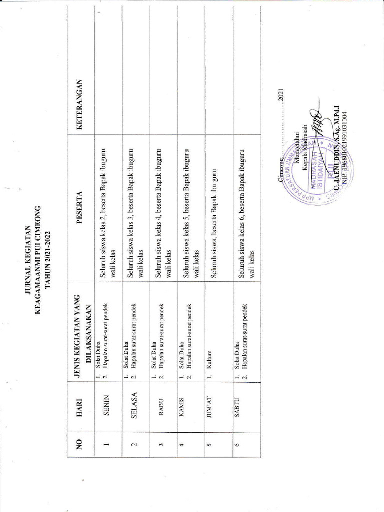 Unreadable Document Content Analysis | PDF