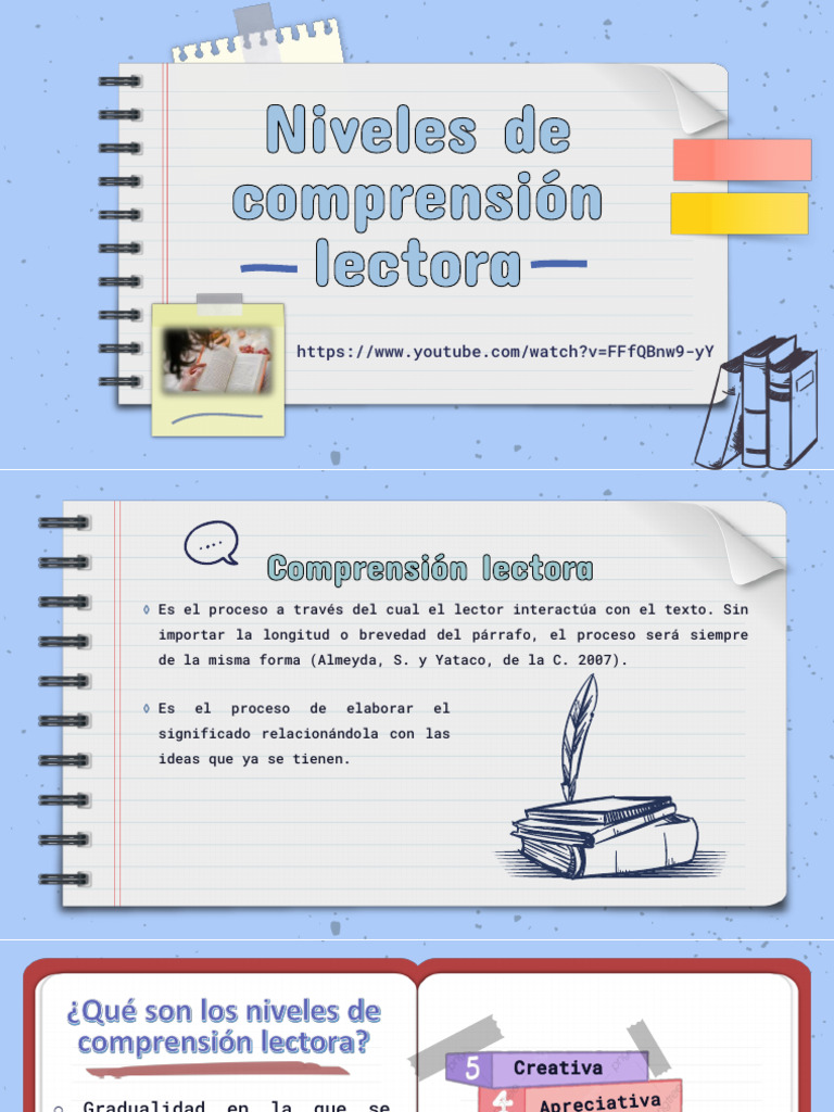 2.2. - Niveles Comprensión de Lectura | PDF | Comprensión lectora ...