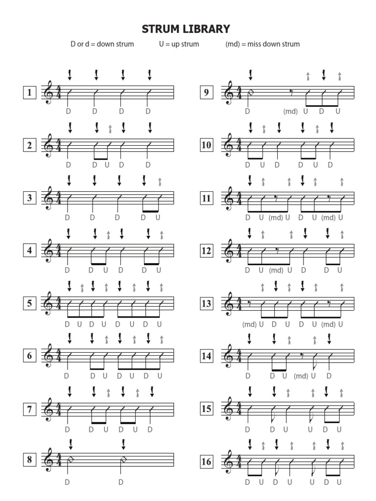 Strum Patterns | PDF