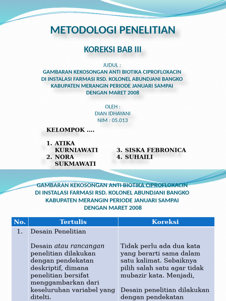 Kekosongan Ciprofloxacin di RSD Merangin | PDF