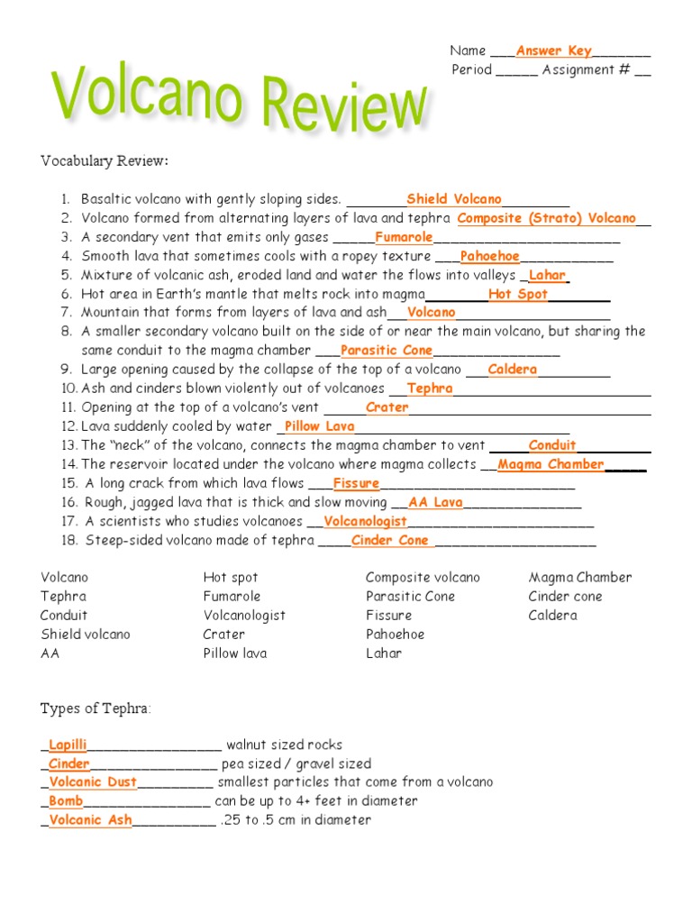 Volcano Review With Answers Volcano Lava