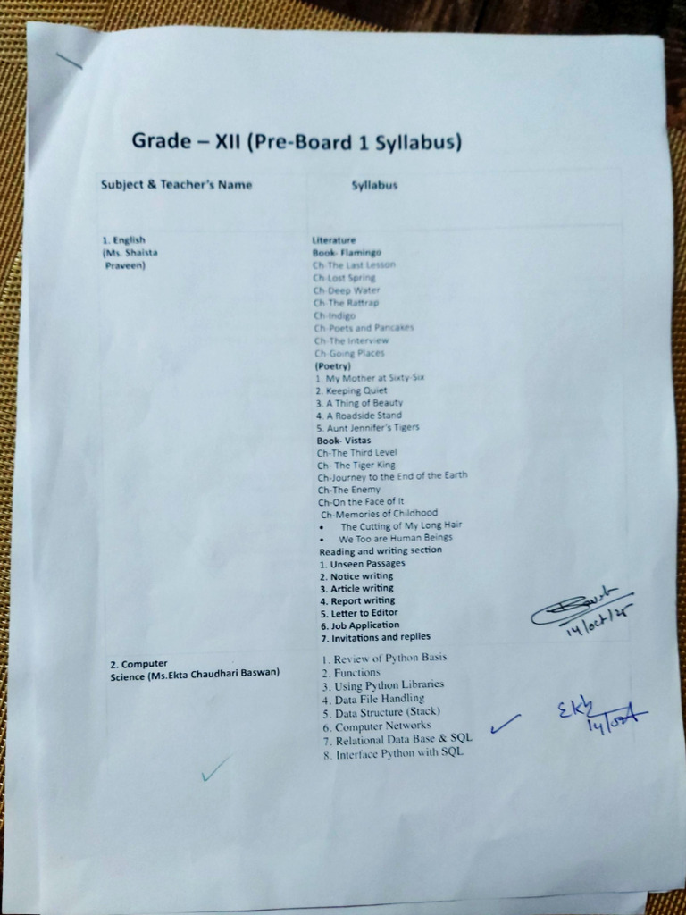 Class 12 Syllabus | PDF