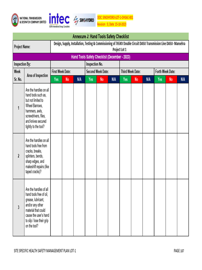 Annexure-J Hand Tools Safety Checklist | PDF | Tools | Equipment