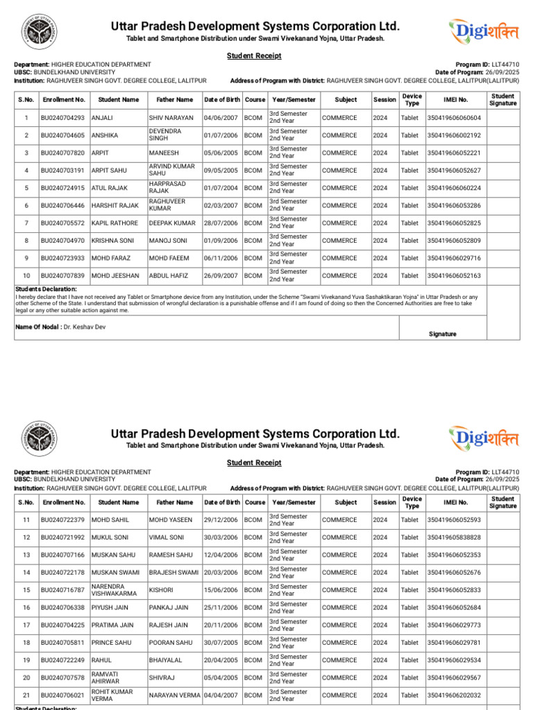 Tablet Distribution List for Students | PDF