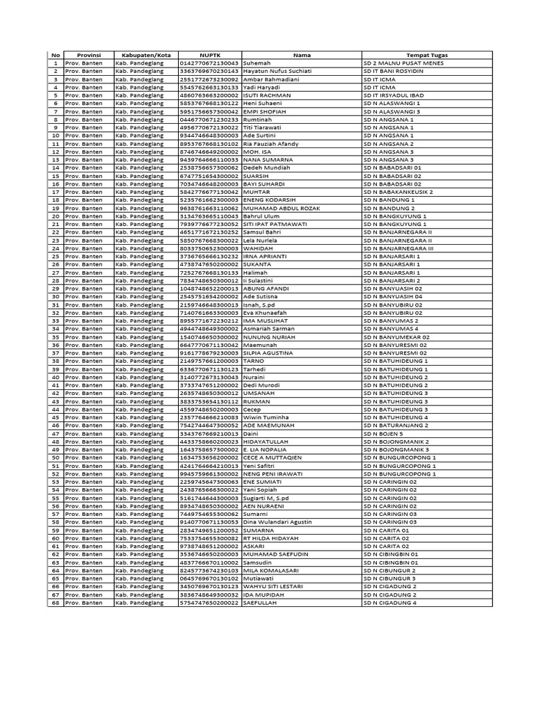 Kode 16 Per 10-09-2025 | PDF