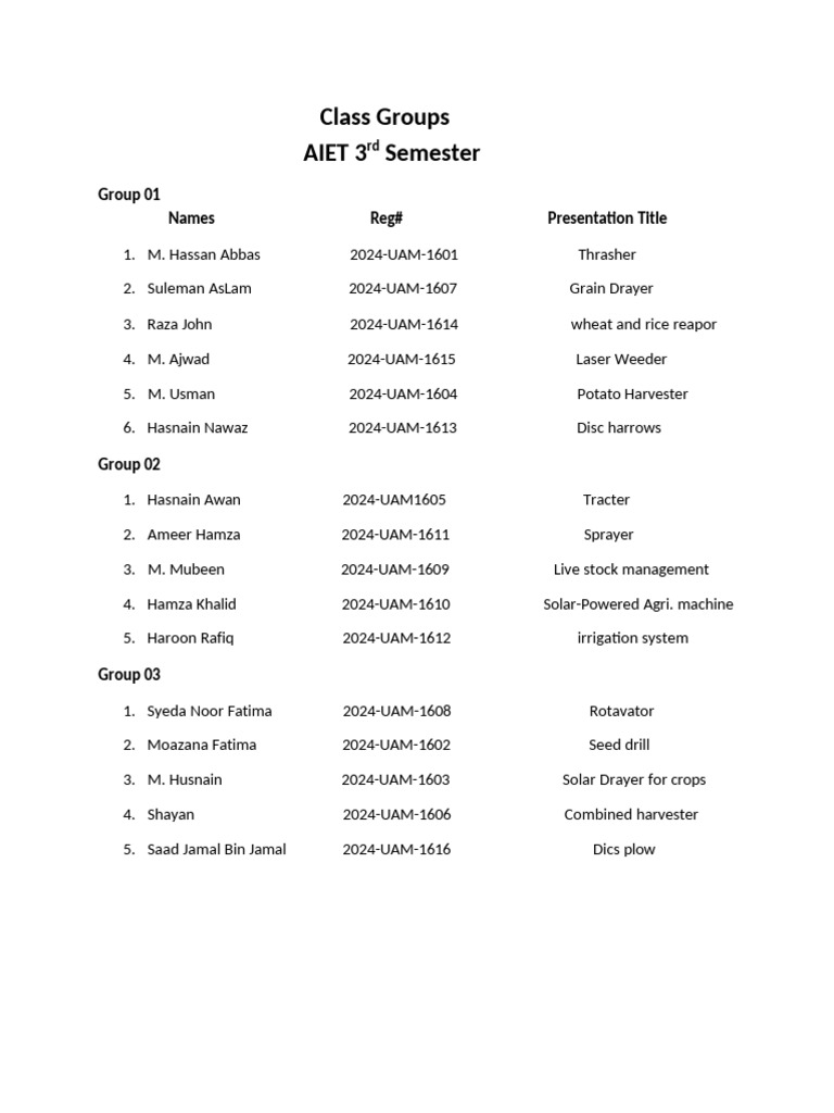 AIET 3rd Semester Class Groups List | PDF