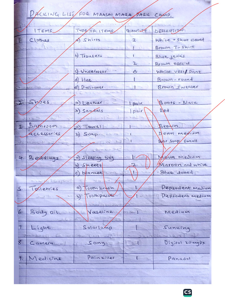 Po Packing List. | PDF