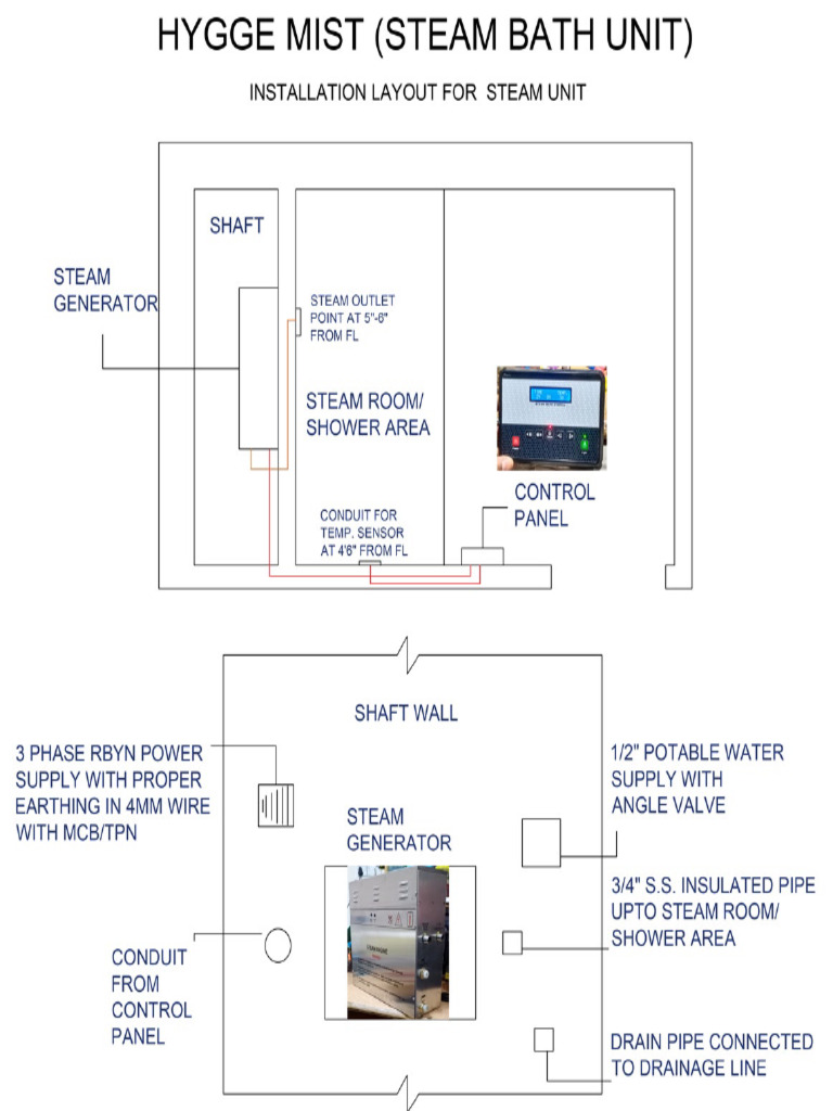 Hygge Mist (Installation Layout) | PDF