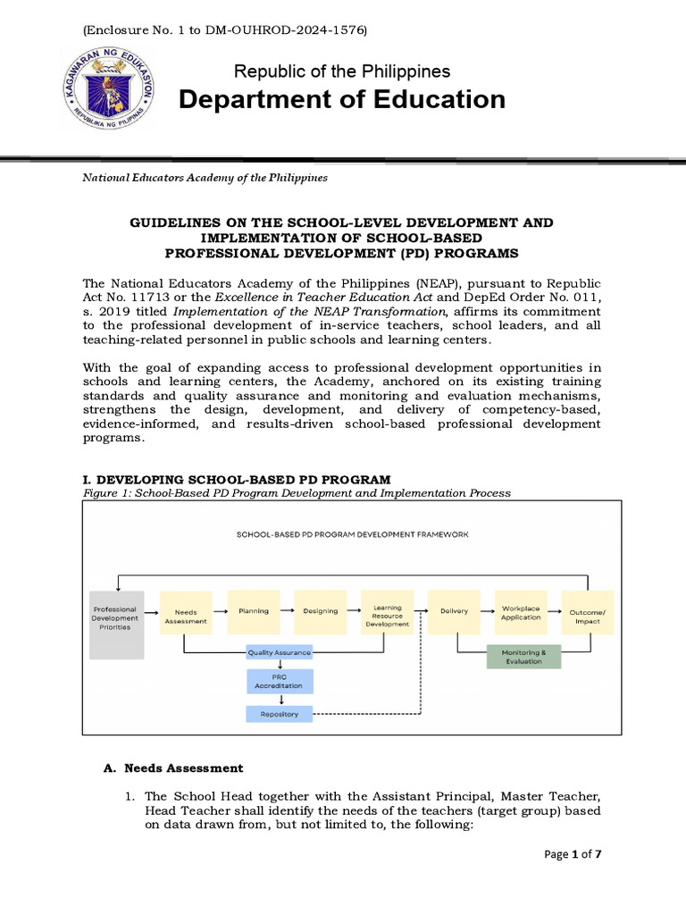 Enclosure No. 1 Guidelines On The School-Level Development and ...