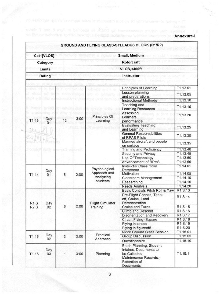 TTT Annex | PDF