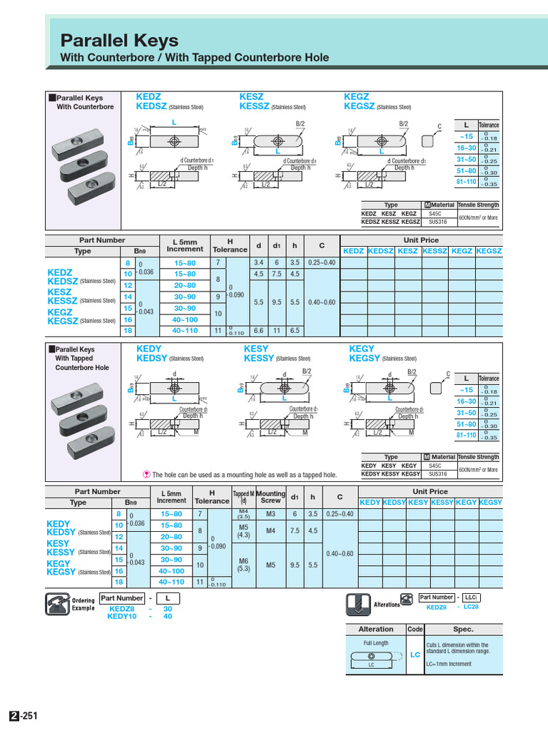 Kedsy Parallel Keys Specifications | PDF | Building Materials ...