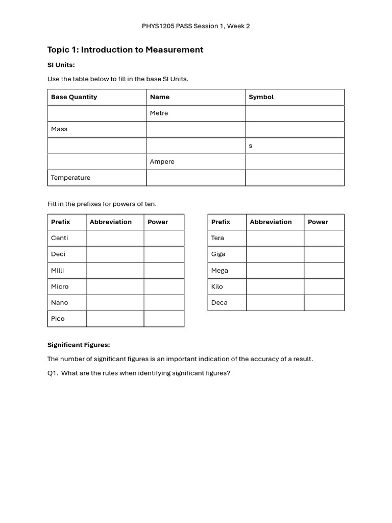 Measurement and Uncertainty in Physics | PDF | Significant Figures ...