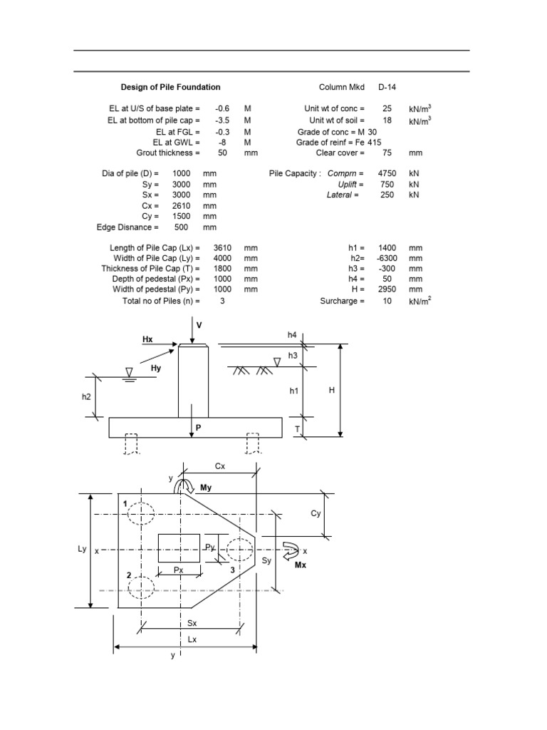 Pile Foundation Design Specifications | PDF | Structural Engineering ...