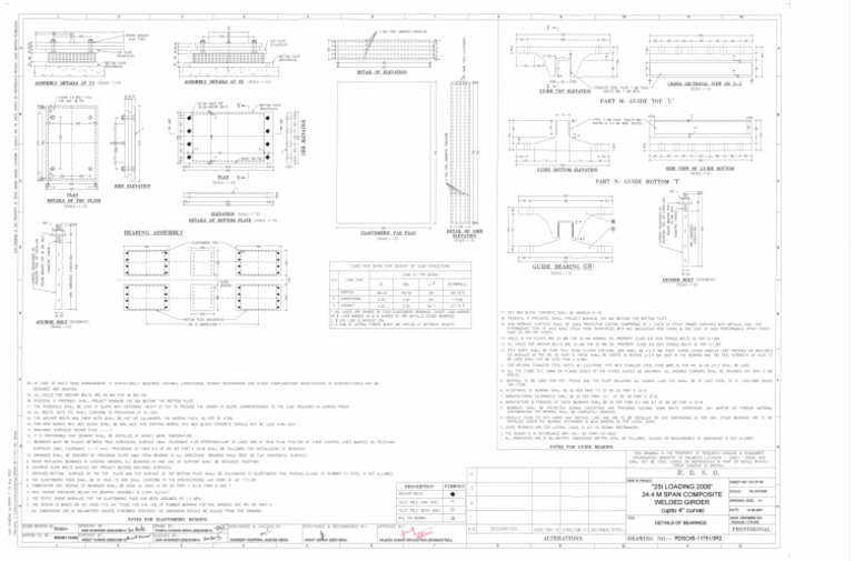 RDSO B 11751 3R2 Bearings. | PDF