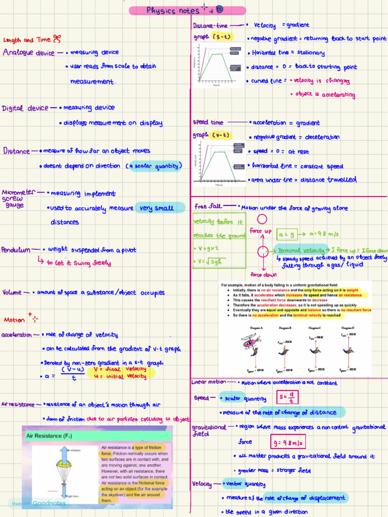 Physics Notes on Motion and Forces | PDF | Force | Velocity