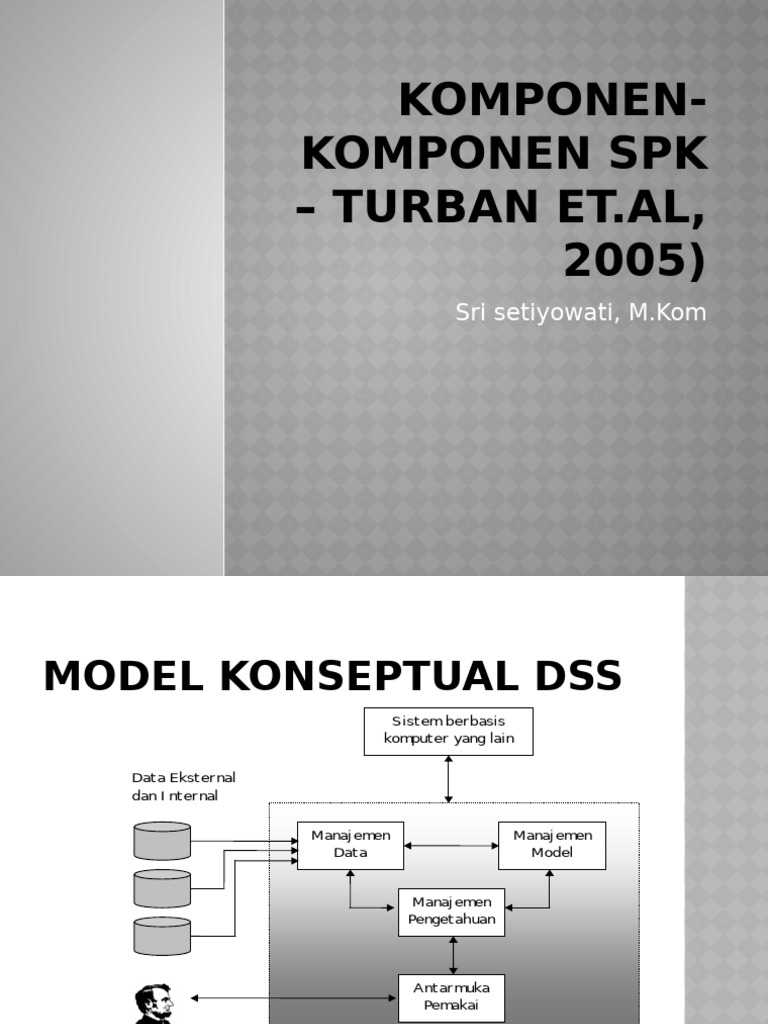 Komponen SPK dan DSS dalam Manajemen | PDF