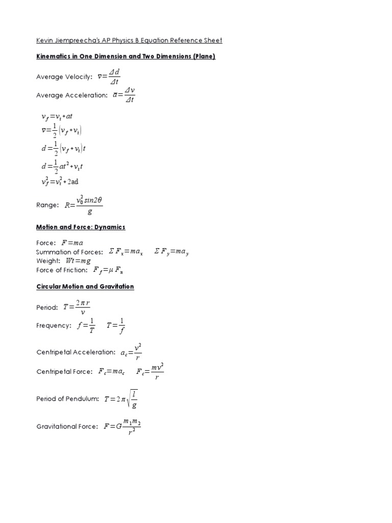Ap Physics 1 Formula Sheet