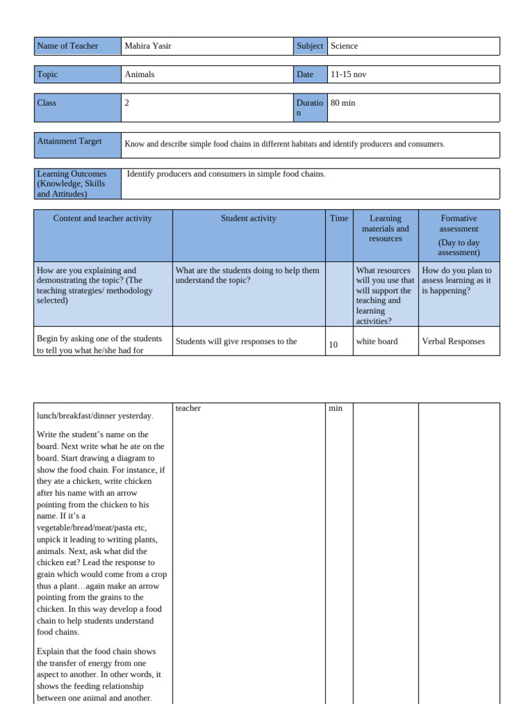 Week 13 Science Lesson Plan | PDF | Learning | Foods