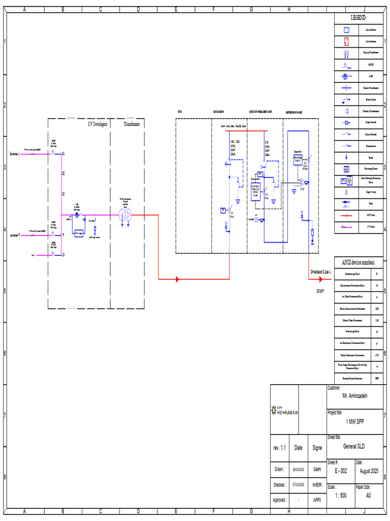 1 MW Solar Power Plant SLD | PDF | Transformer | Relay