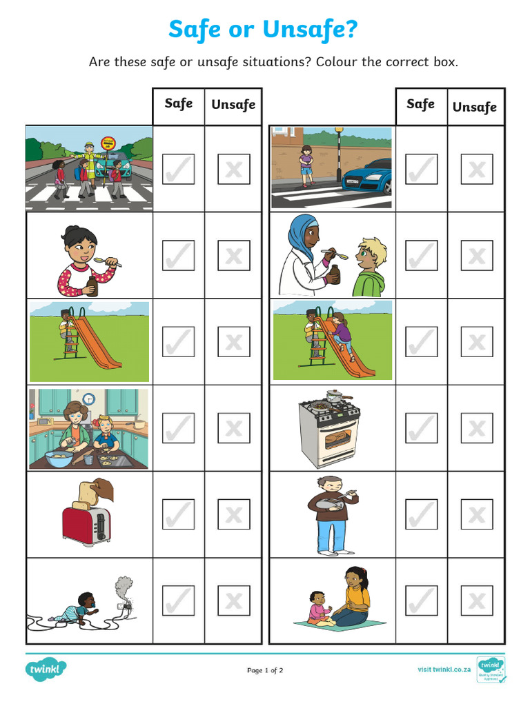 Za Kps 132d Safe and Unsafe Activity Editable Ver 2 | PDF