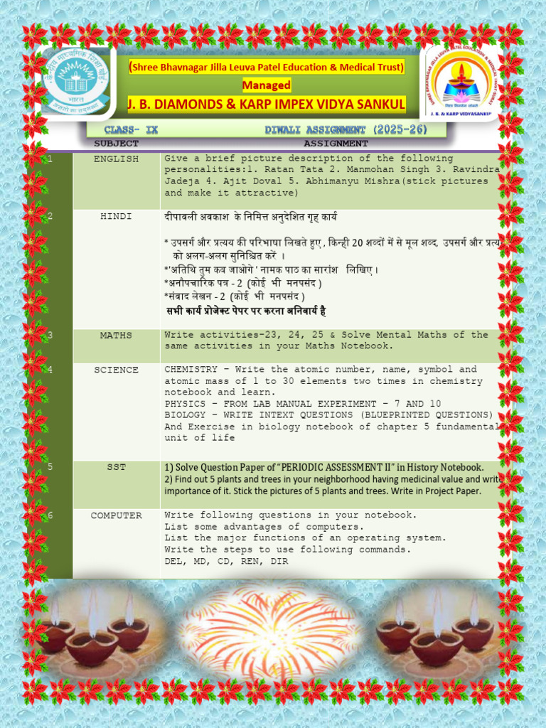 Class - 9th Diwali Assignment | PDF