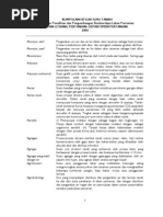 Download Istilah Dalam Ilmu Tanah by ichalone SN93377134 doc pdf