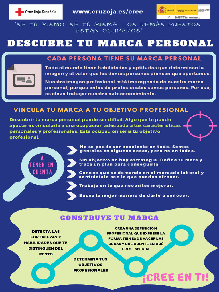 Cómo Descubrir Tu Marca Personal | PDF