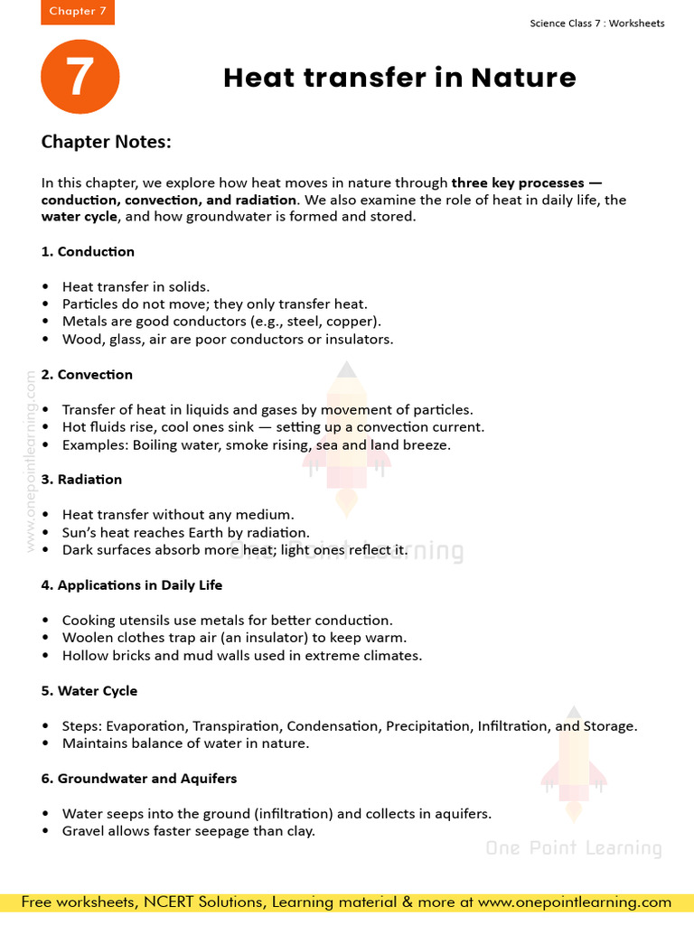 Class 7 Heat Transfer Worksheet | PDF | Water | Groundwater